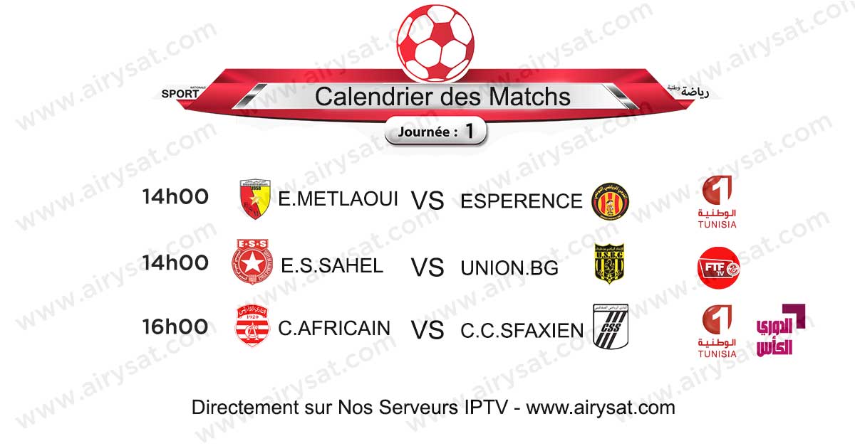 Ligue1 Tunisienne – PLAYOFF – 1er journée