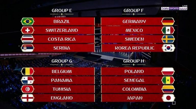 Tirage au sort Coupe de monde Russia 2018