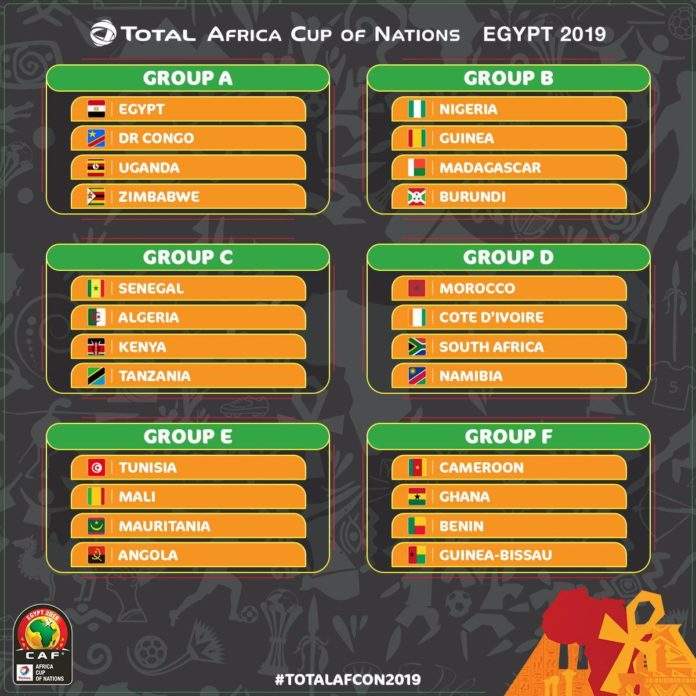 Tirage au sort : Coupe d'Afrique des nations CAN 2019 ...